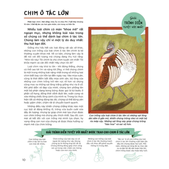 Động vật có tầm ảnh hưởng - Hạng mục: Thành tựu trọn đời - Nguồn cảm hứng mỗi ngày của loài người - Ảnh 8