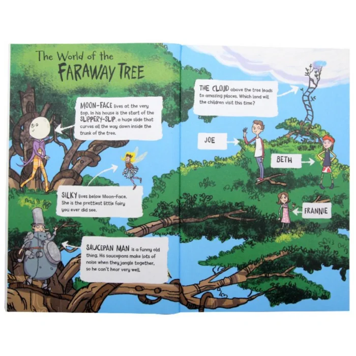 Enid Blyton A Faraway Tree Adventure - Combo 10 cuốn - Ảnh 3