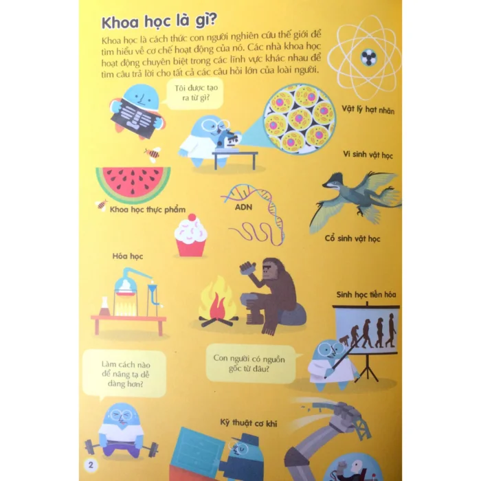100 bí ẩn đáng kinh ngạc về khoa học - 100 things to know about science - Ảnh 4