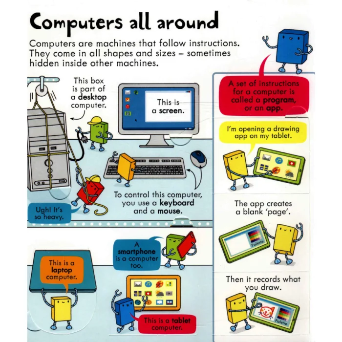 Usborne - Look inside - How computer work - Ảnh 2